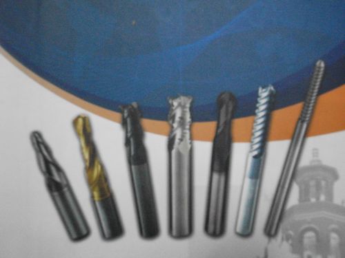 硬質合金刀具系列